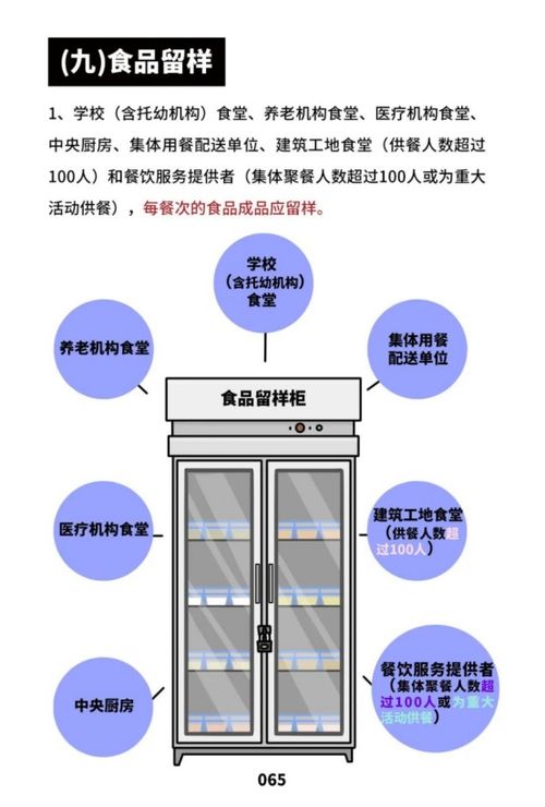 守護舌尖安全，規范餐飲服務——解讀《餐飲服務食品安全操作規范宣傳冊》發布